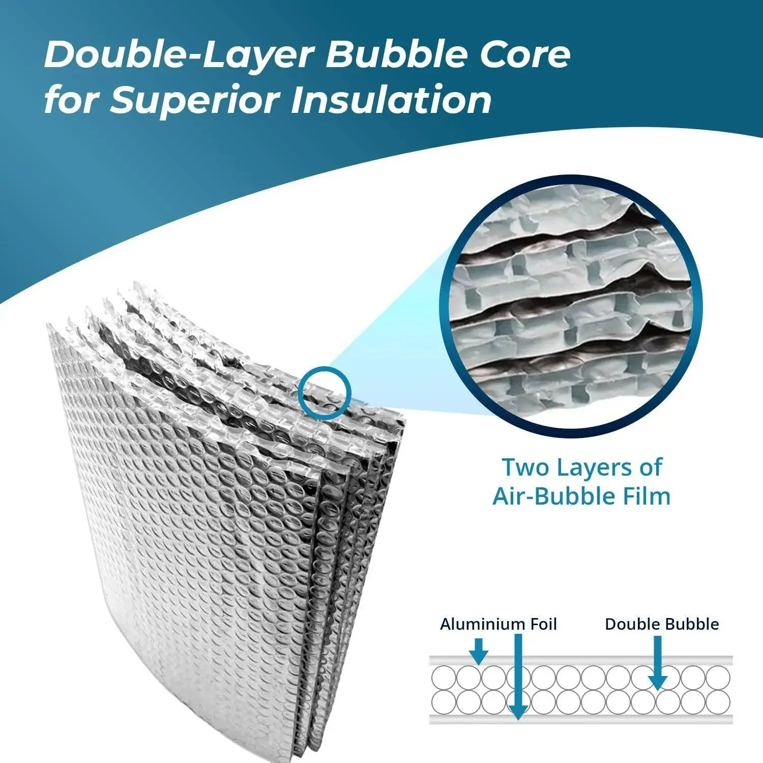 Double Bubble Insulation Material - Image 4