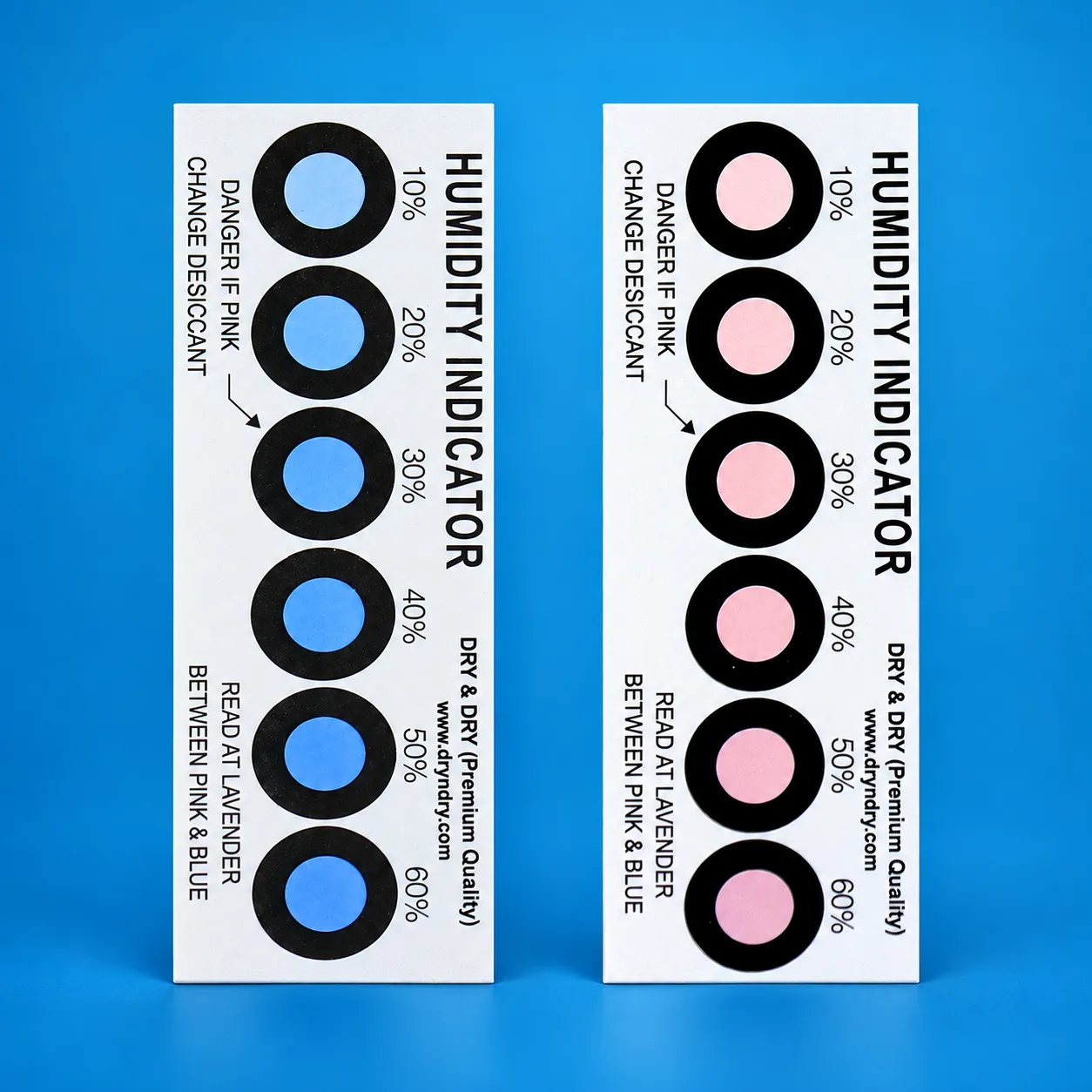 Humidity Indicator Card - Image 4
